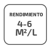 Rendimiento